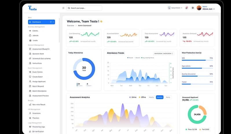 Enhanced digital learning