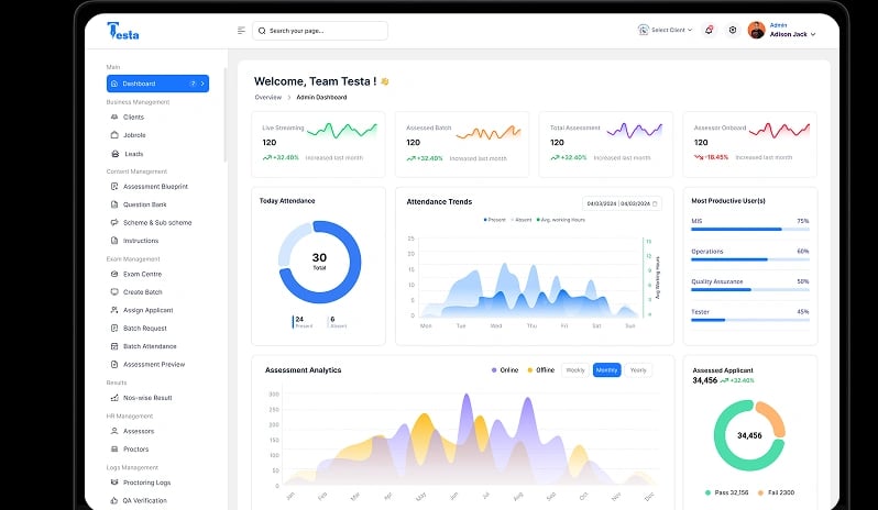Enhanced digital learning